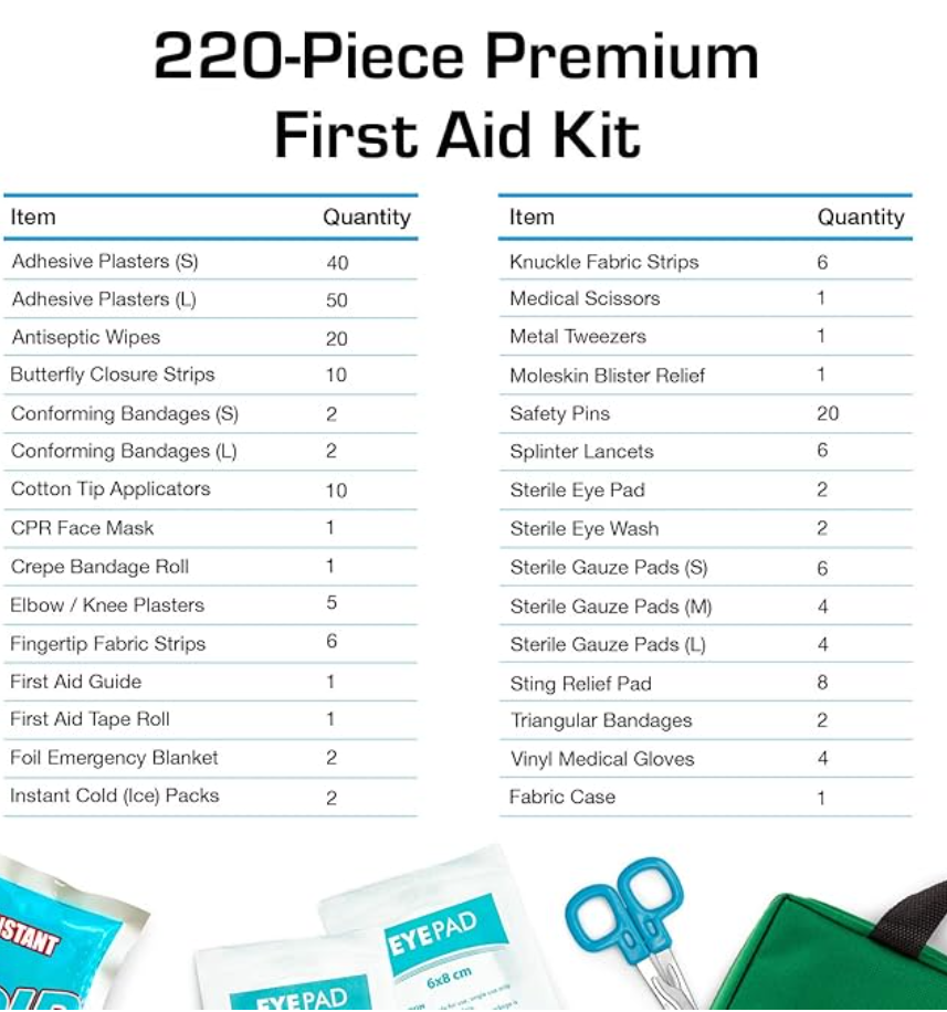 220 Piece Premium First Aid Kit Bag - Includes Eyewash, 2 x Cold (Ice) Packs and Emergency Blanket for Home, Office, Car, Caravan, Workplace, Travel and Sports